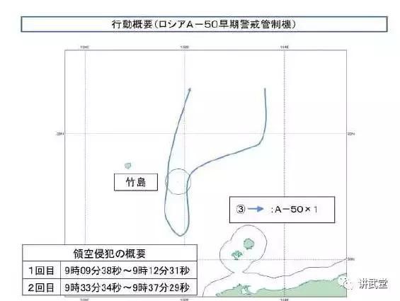中俄4架轟炸機進入韓防空區,韓戰機對俄機開火360次示警