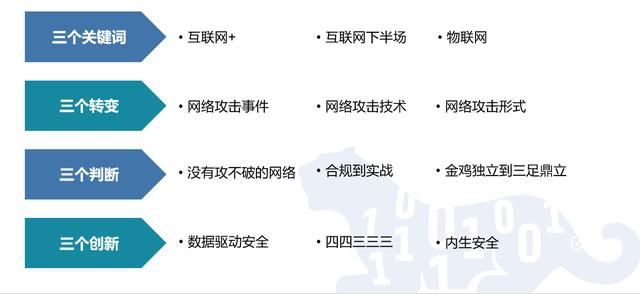 齊向東的三三又三三 – 頭條新聞