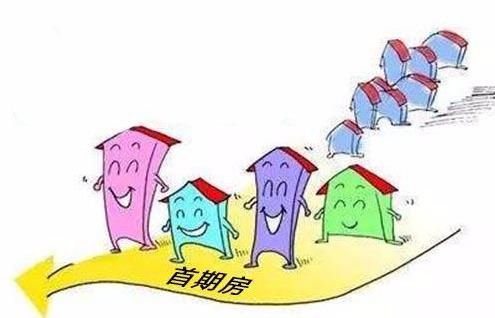 1月起，房價漲跌無所謂，遇到這5種情況，請趕緊買房 – 頭條新聞