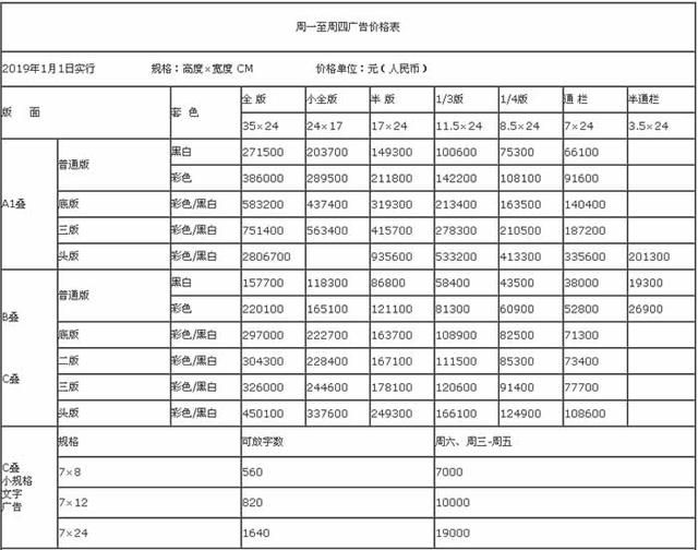 李嘉誠發聲,登頂熱搜第一,香港首富買斷四大報紙,需要多少錢