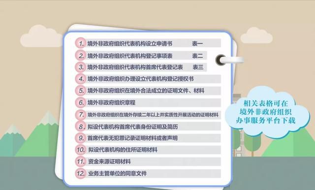 科普|《中華人民共和國境外非政府組織境內活動管理法》