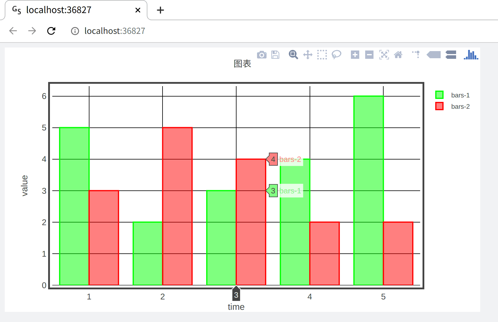 VPython：一個Python的3D圖形動畫庫+被忽略的數據可視化功能 – 頭條新聞