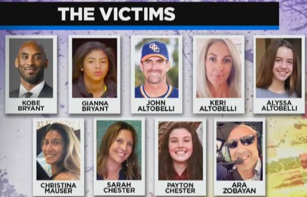 美國名記被官宣停職!沒等警方確認就宣佈科比4個孩子都死於事故
