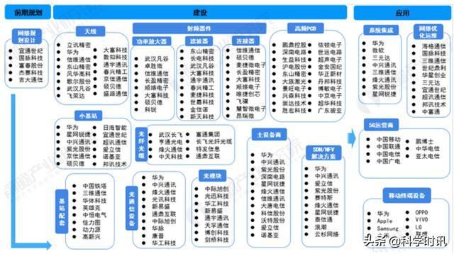 華為為何一直堅挺?蘋果和高通道出真相:背後藏有一隻無形的大手 – 頭條新聞