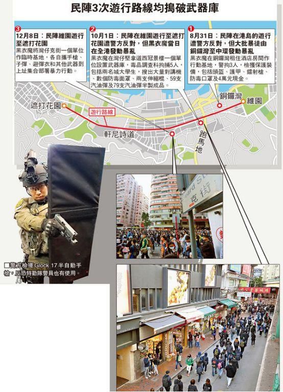香港一日丨“屠龍小隊”的驚天大陰謀